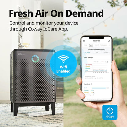 Air Purifier for Large Room Whole Home up to 3,120Ft², HEPA Filter for Smoke, Allergies, Pet Dander, Odor, App-Enabled, AQI, Smart Mode, Timer, 5Yr Warranty, Airmega 400S Graphite