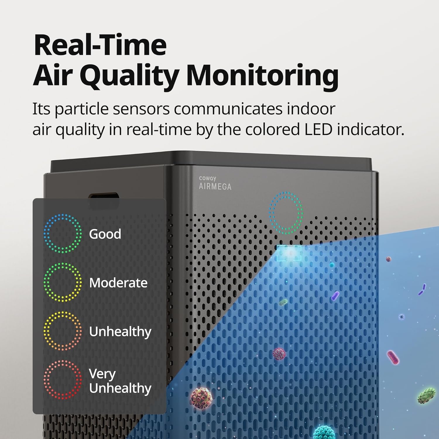 Air Purifier for Large Room Whole Home up to 3,120Ft², HEPA Filter for Smoke, Allergies, Pet Dander, Odor, App-Enabled, AQI, Smart Mode, Timer, 5Yr Warranty, Airmega 400S Graphite